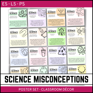 Science Misconceptions Poster Set - Science Literacy