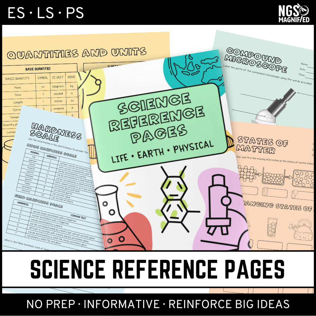 Science Reference Pages – Earth Life Physical – Study, Homework ...