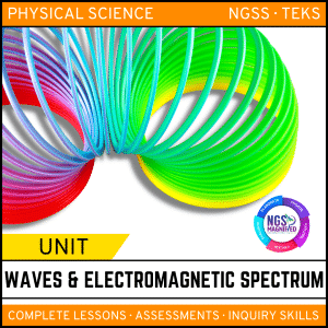 Waves & Electromagnetic Spectrum: Wave Behavior & EM Spectrum Unit | MS Physical Science
