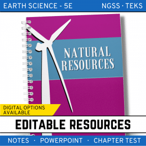Natural Resources Notes, PowerPoint & Test ~ EDITABLE!