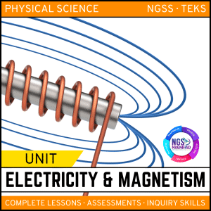 Electricity & Magnetism: Circuits, Current & Magnetic Forces Unit | MS Physical Science