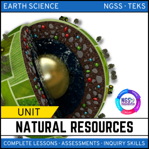Natural Resources: Energy, Renewable Resources & Human Impact Unit | MS Earth Science