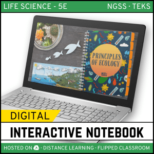 Principles of Ecology Digital Interactive Notebook