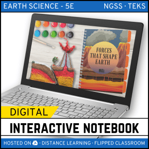 Forces That Shape Earth Digital Interactive Notebook