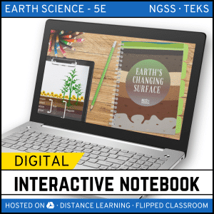 Earth's Changing Surface Digital Interactive Notebook