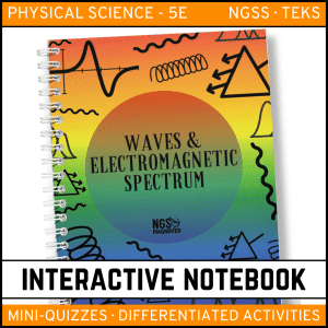 Waves and the Electromagnetic Spectrum Interactive Notebook