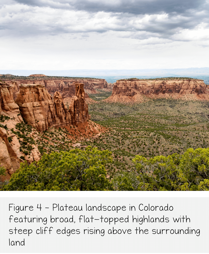 Section 1: Exploring Earth’s Surface | NGS Magnified