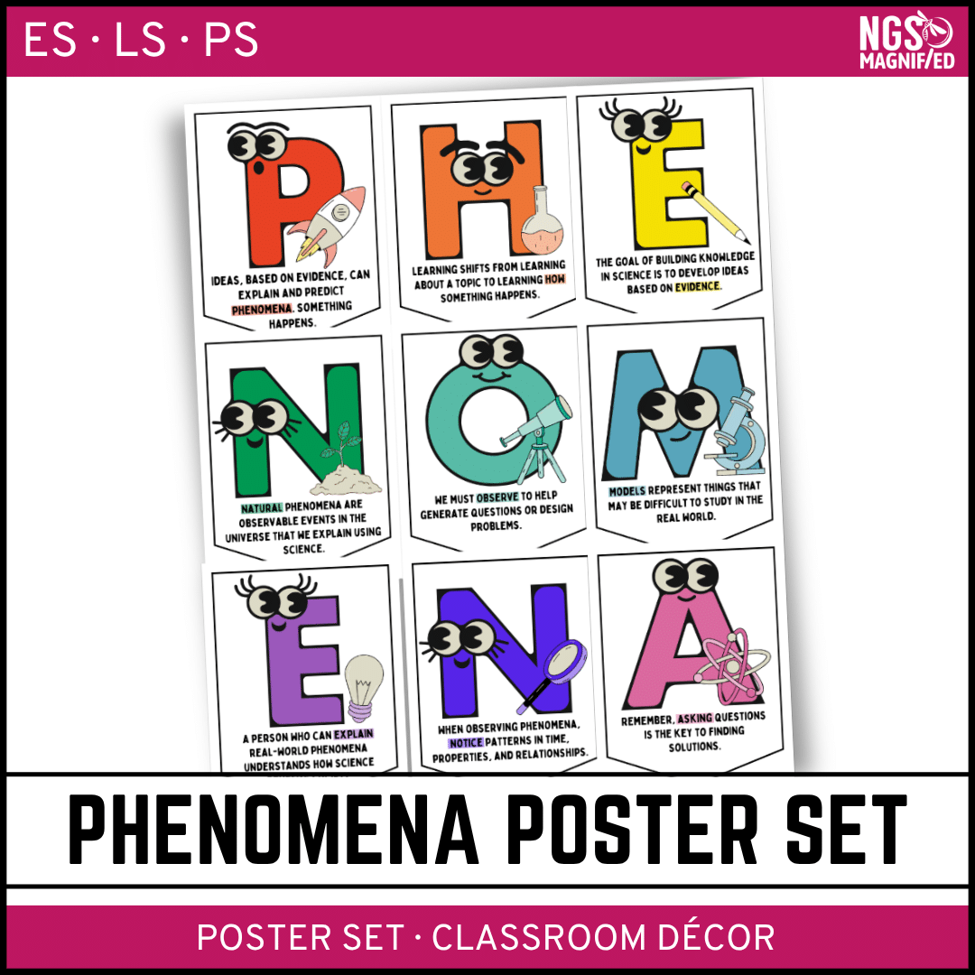 Phenomena Poster Set | NGS Magnified