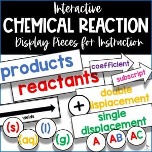 Interactive Chemical Reaction Display Pieces for Instruction